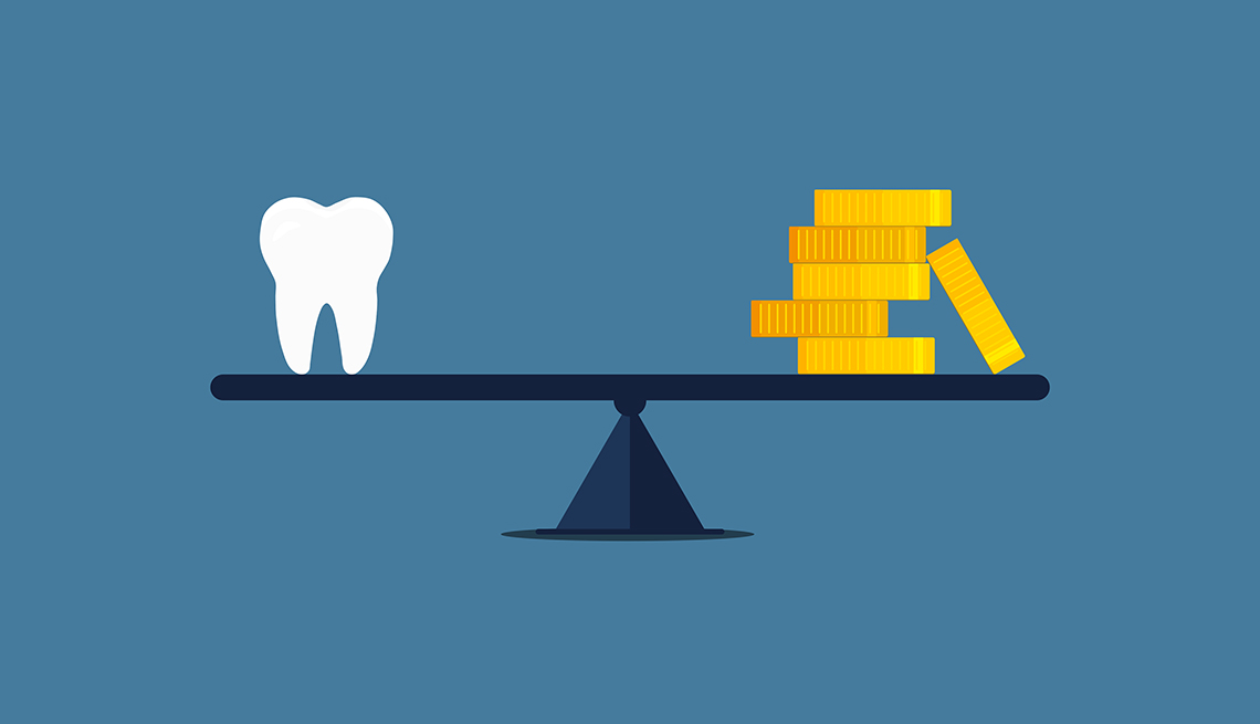 Dental Procedures Cost List