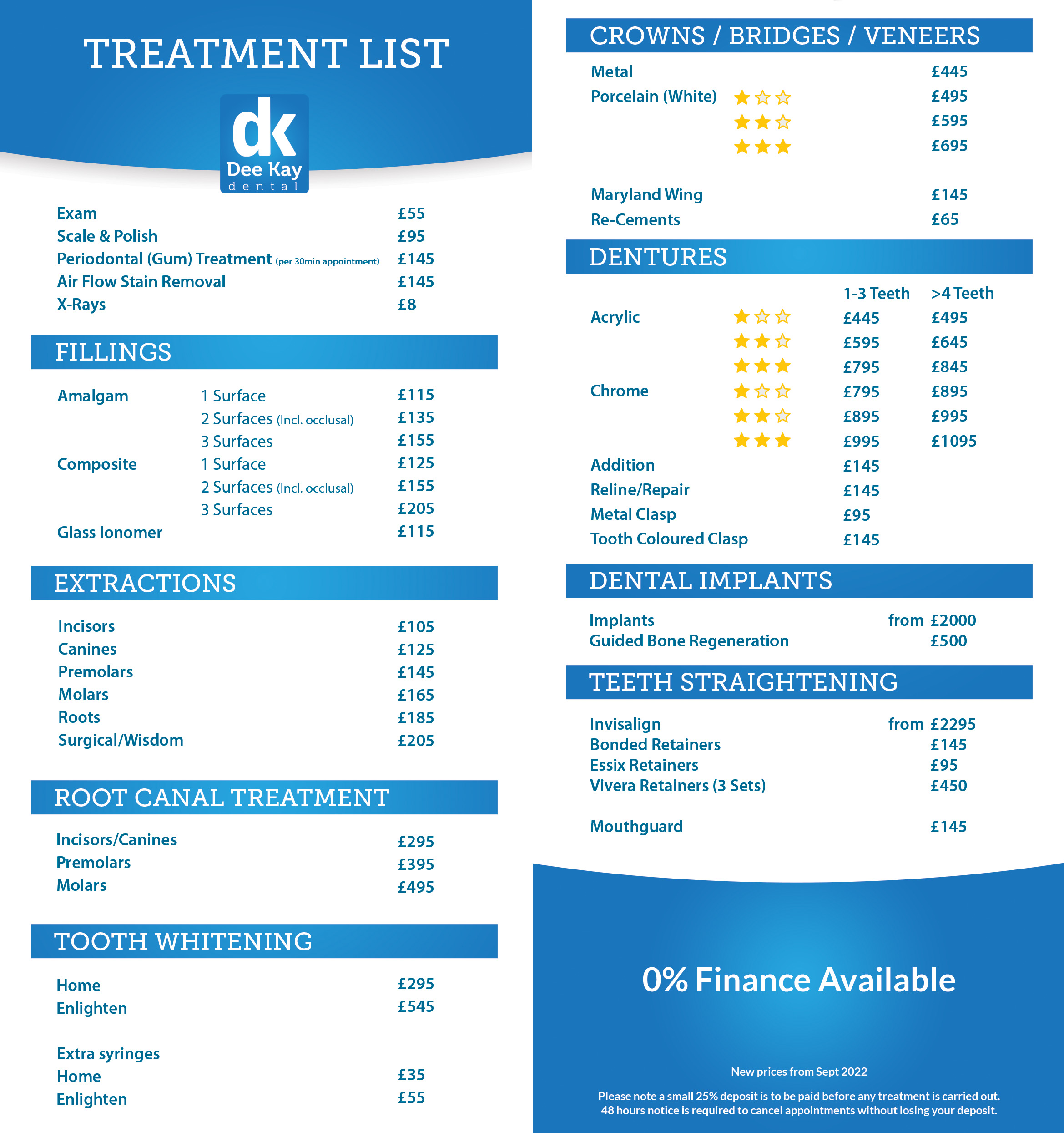 Dental Procedures Price List