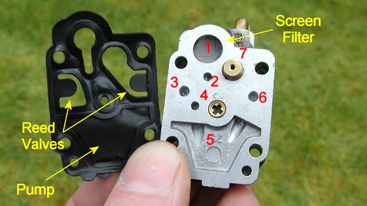 How to Adjust Rpm on Briggs And Stratton Engine
